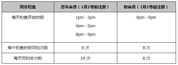 12月18日，该片中国首映礼在上海举行，首批看片的中国观众见证了星战系列;天行者传奇的最终落幕